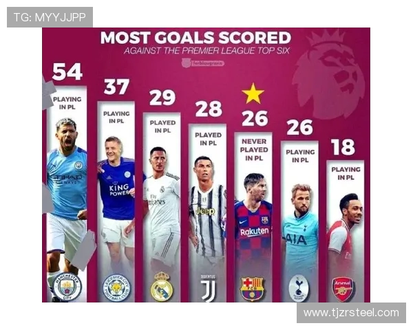 英超所有球队历史与数据汇总 英超所有球队历史与数据汇总