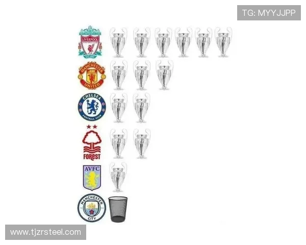 英超球队各队简写英文：英超俱乐部简写及英文名称解析