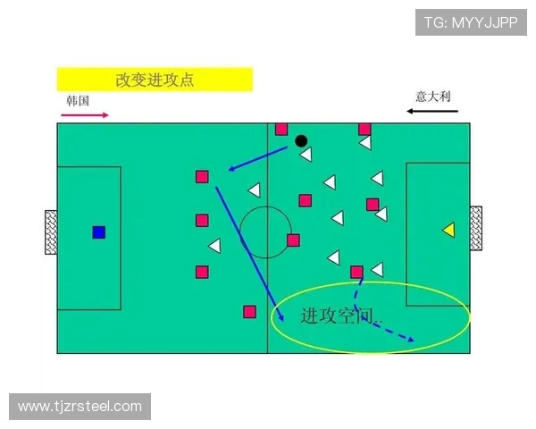 足球比赛中的球员角色与职责定位 足球比赛中的球员角色与职责定位