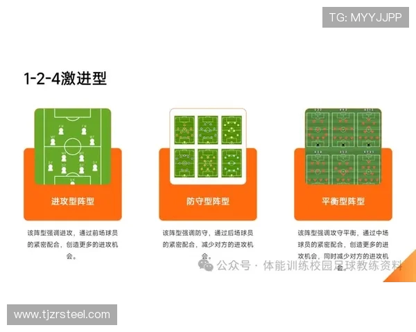 世俱杯球队防守阵型变化趋势：现代足球中的灵活布阵研究