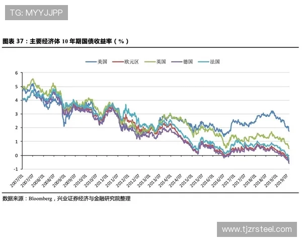 法甲球员数据动态追踪：场上角色变化与关键数据演变