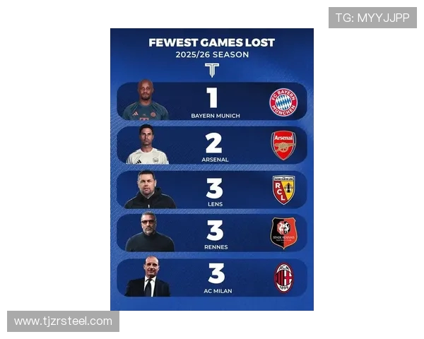 法甲联赛中赢得冠军次数最多的球员盘点