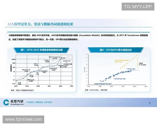 AI大数据分析助力世界杯赛事预测与战术优化的创新探索