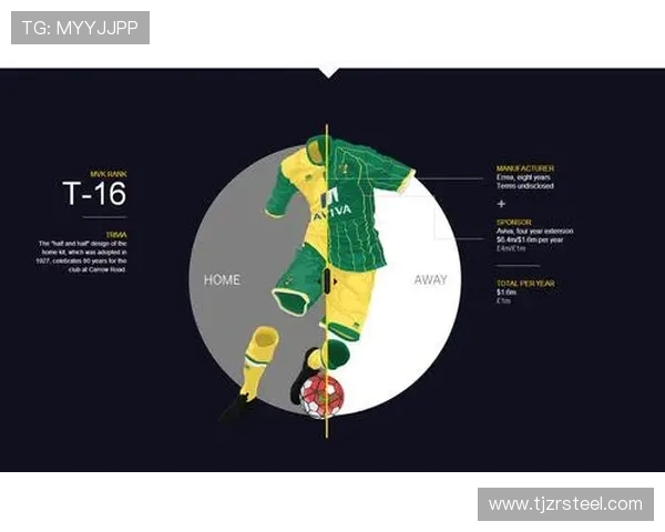 英超黑色球衣设计及其背后象征意义解析